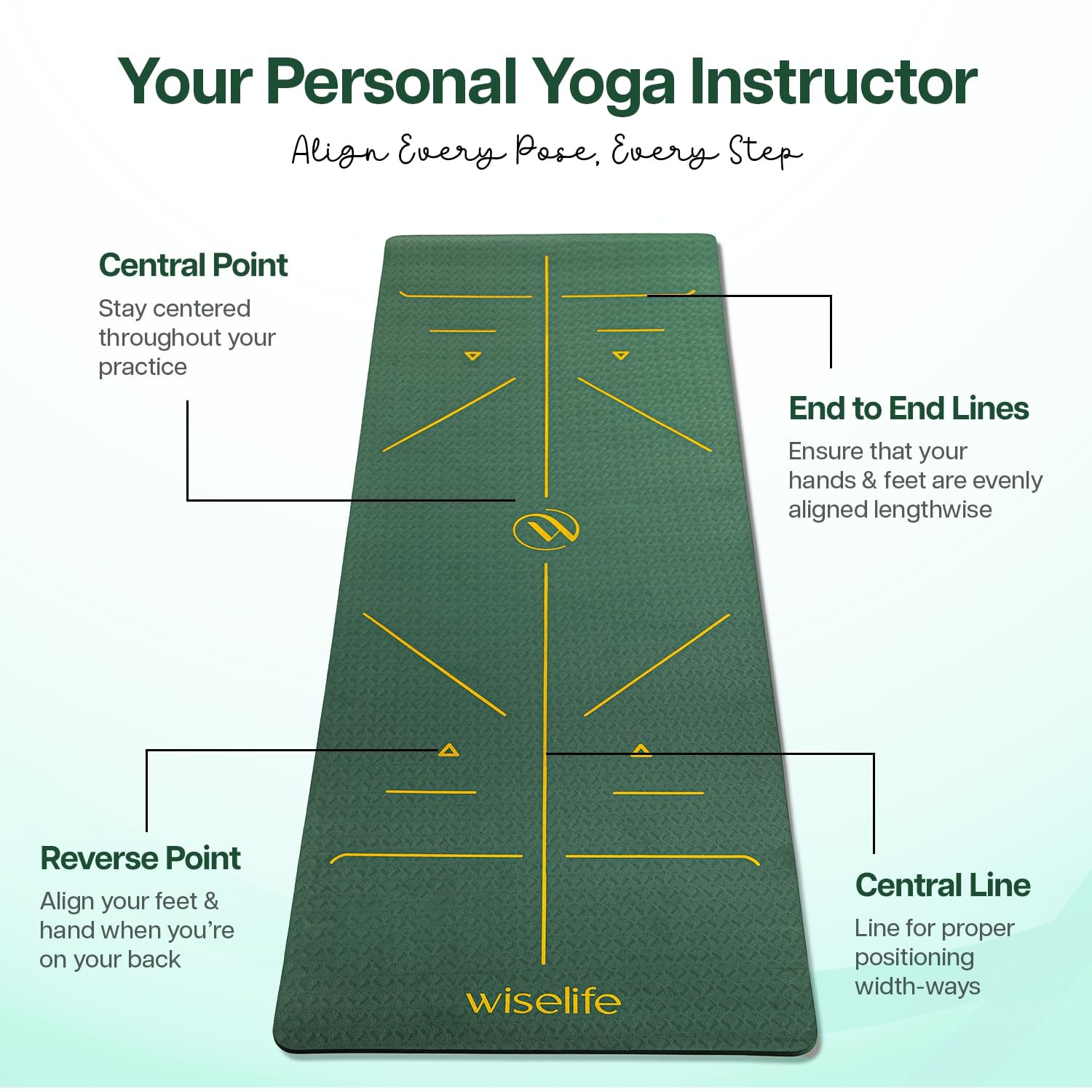 WiseLife Yoga Mat